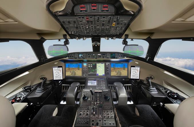 Кокпит Bombardier Global 8000